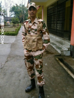 I am 30,Unmarried,Hindu,Male  living in Himachal Pradesh,India